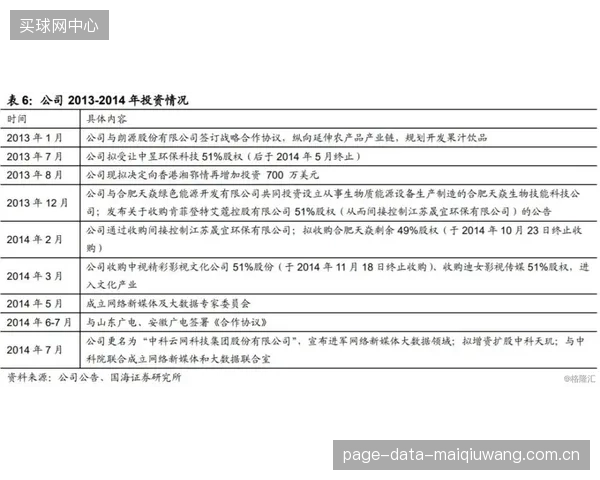 警惕“娱乐至死”：在向轻体育转型中，不能以牺牲体育文化内核为代价